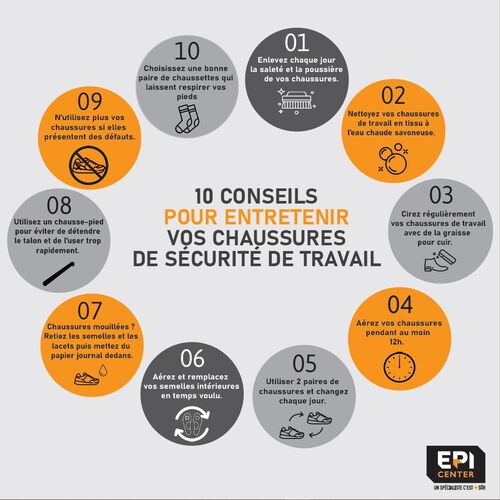 Conseils d'entretien pour les chaussures de travail