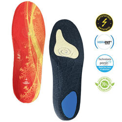 Semelles SAFETY WARM Yvetot