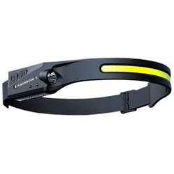 Lampe frontale RAINBOW 1 350 LUMENS Yvetot